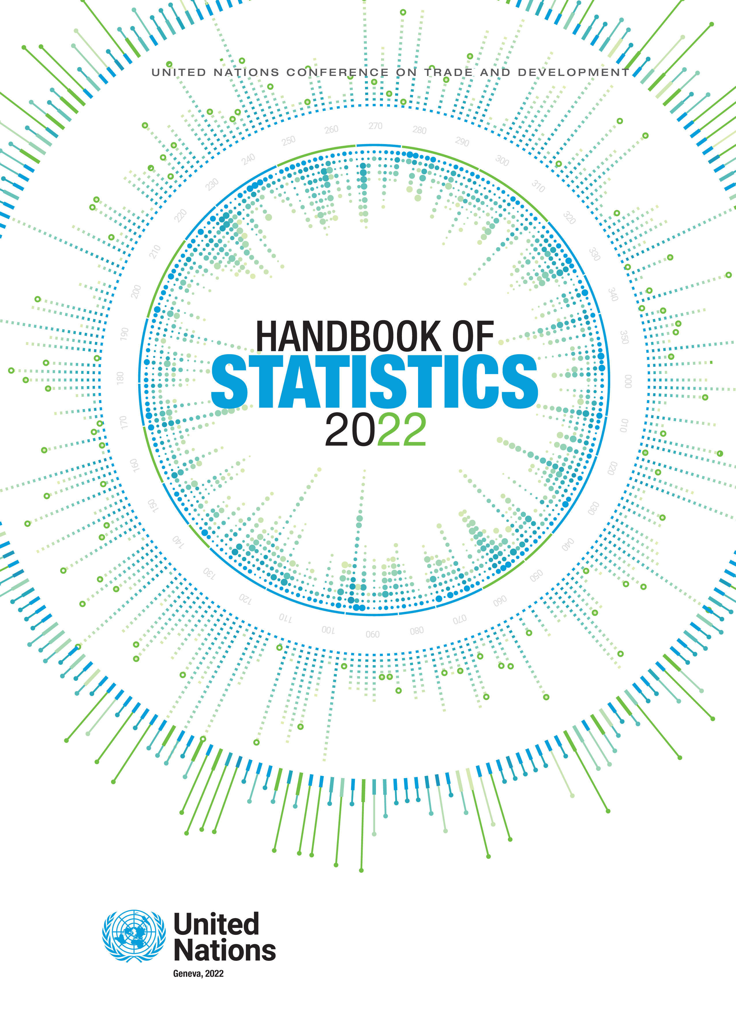 image of UNCTAD Handbook of Statistics 2022