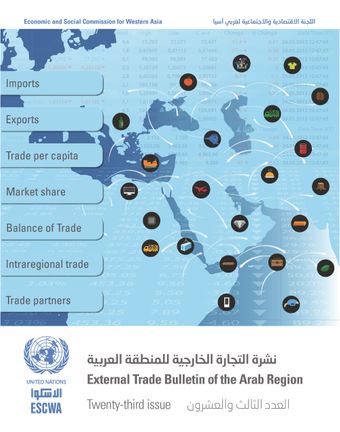 image of Intraregional trade of ESCWA member countries