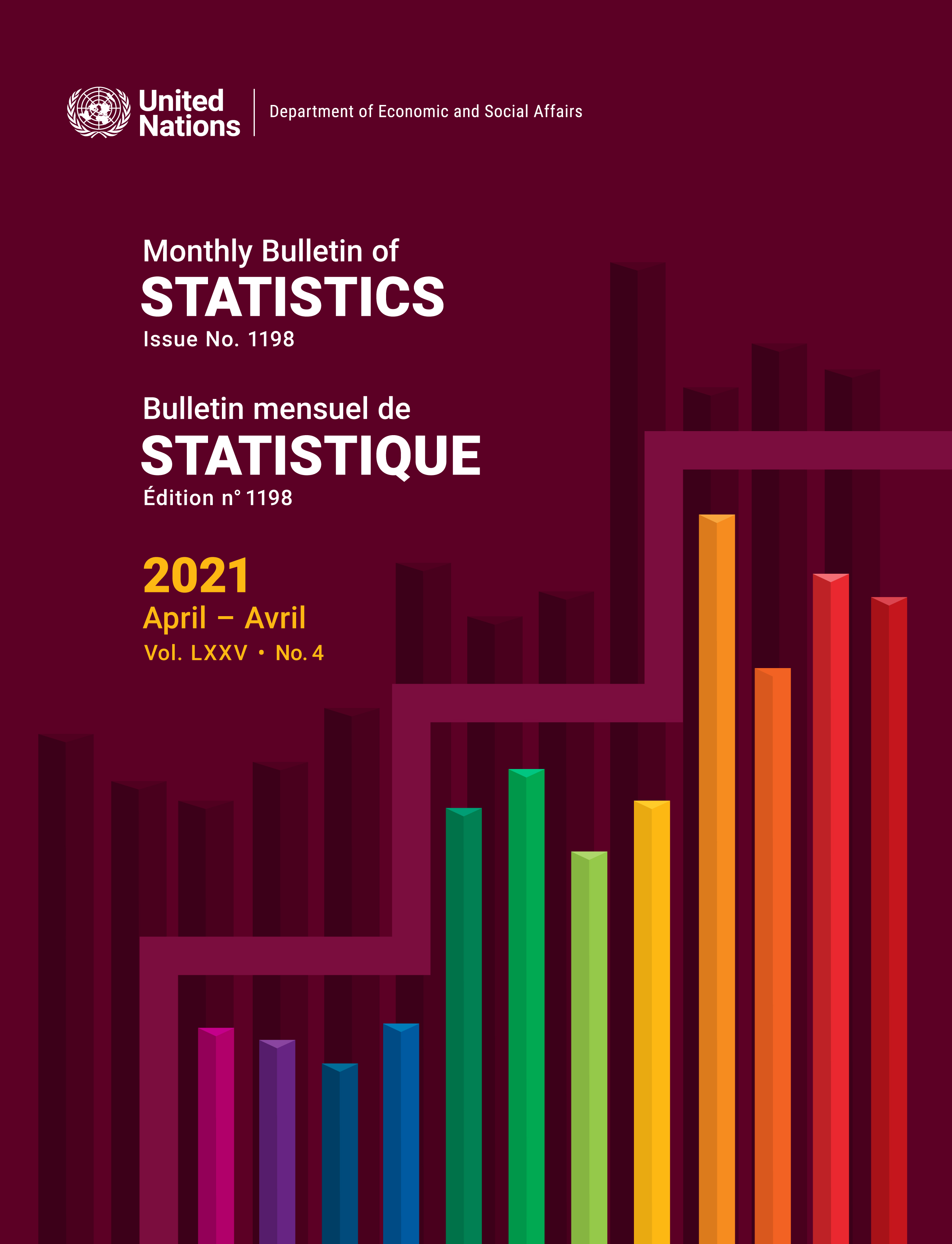 image of Monthly Bulletin of Statistics, April 2021