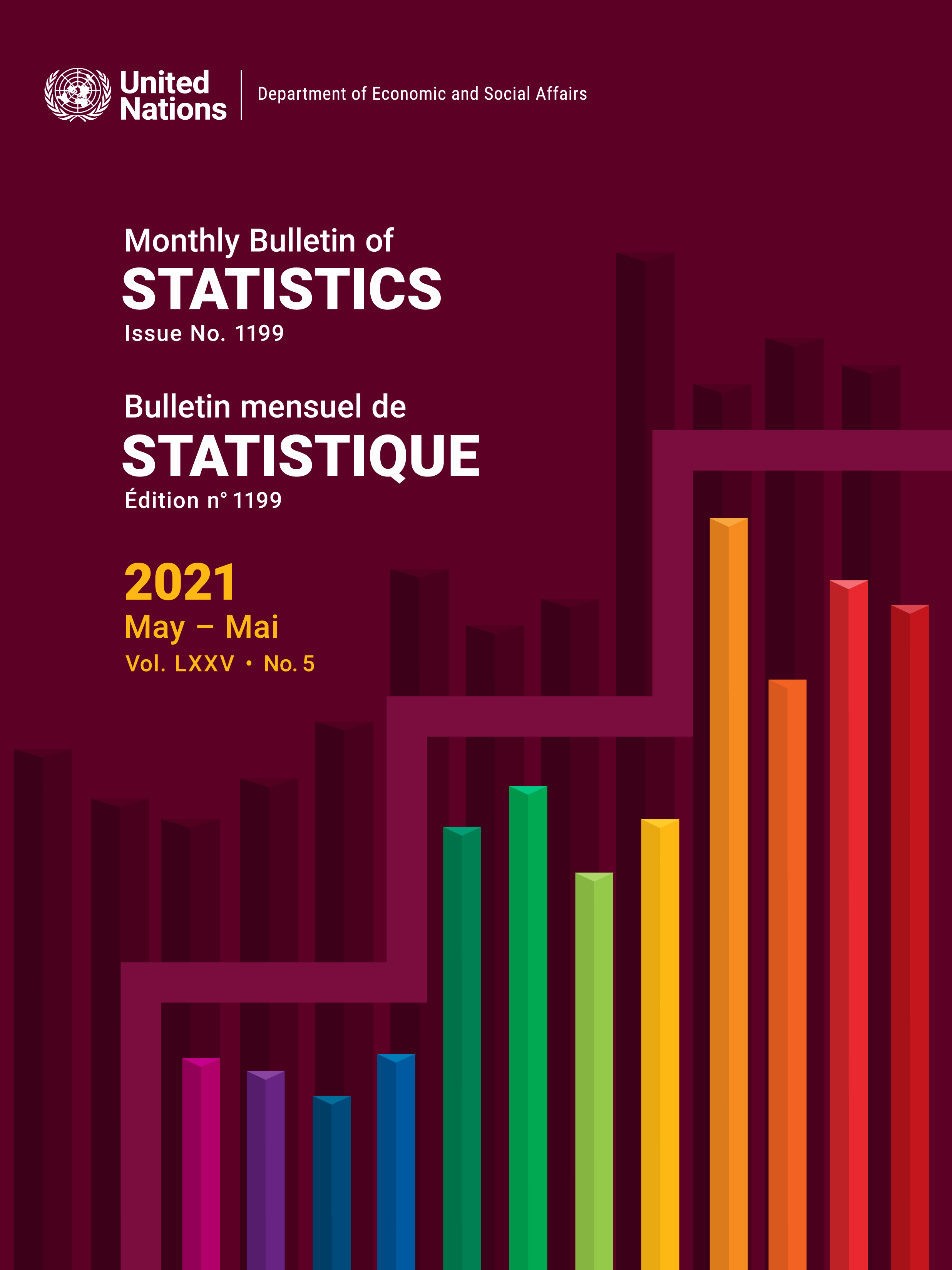 image of Monthly Bulletin of Statistics, May 2021