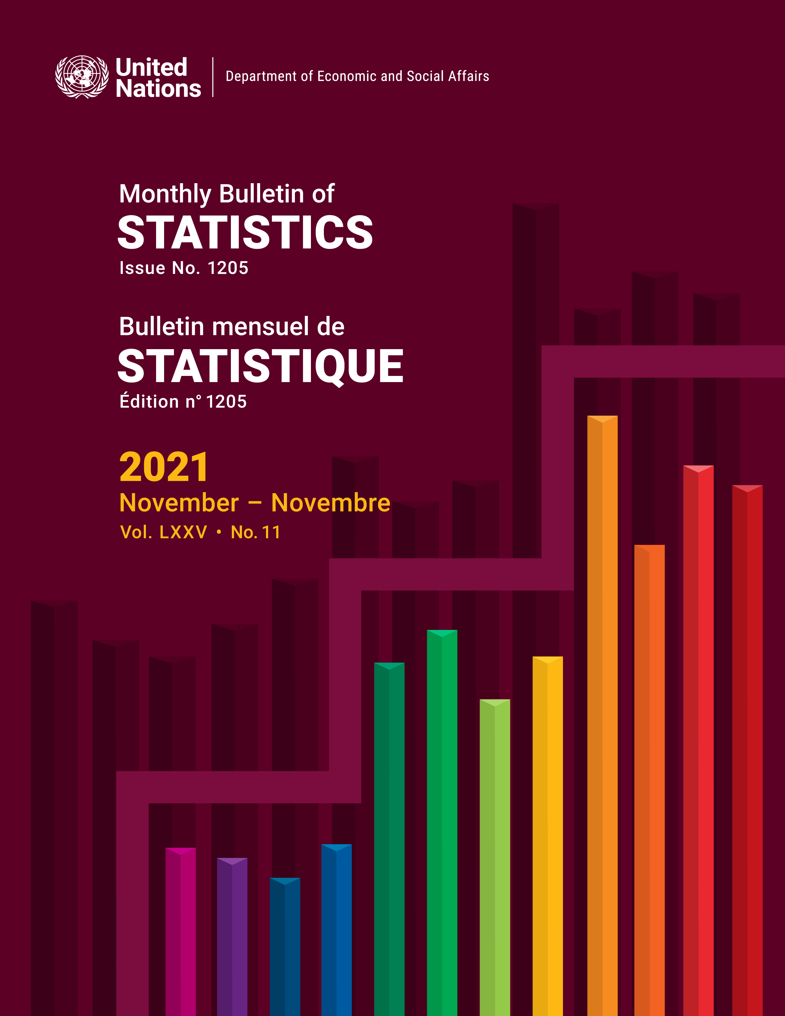 image of Monthly Bulletin of Statistics, November 2021