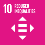 Image of Reduced Inequalities
